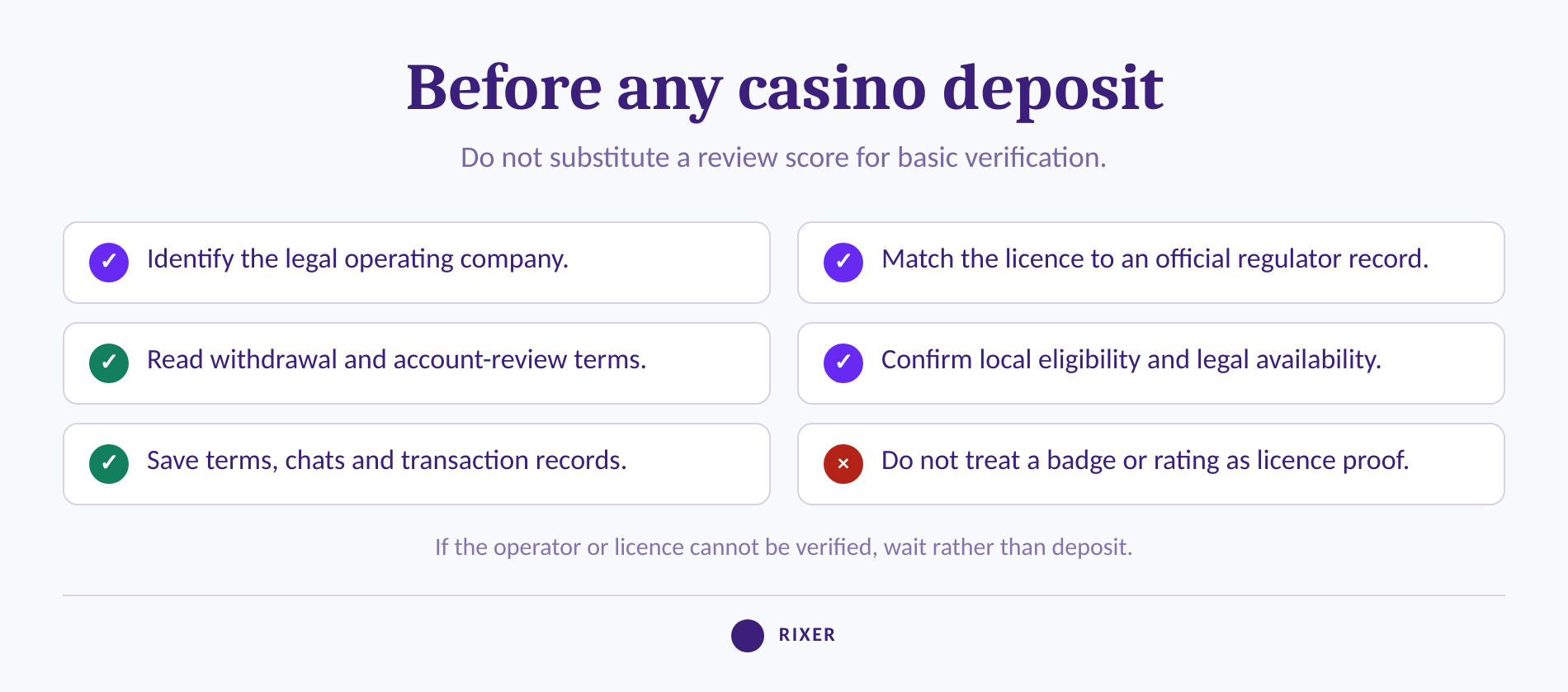 Pre-deposit checklist for verifying a casino operator and licence