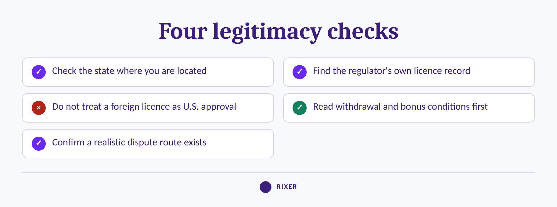 Checklist separating foreign licensing from U.S. state gambling authorisation