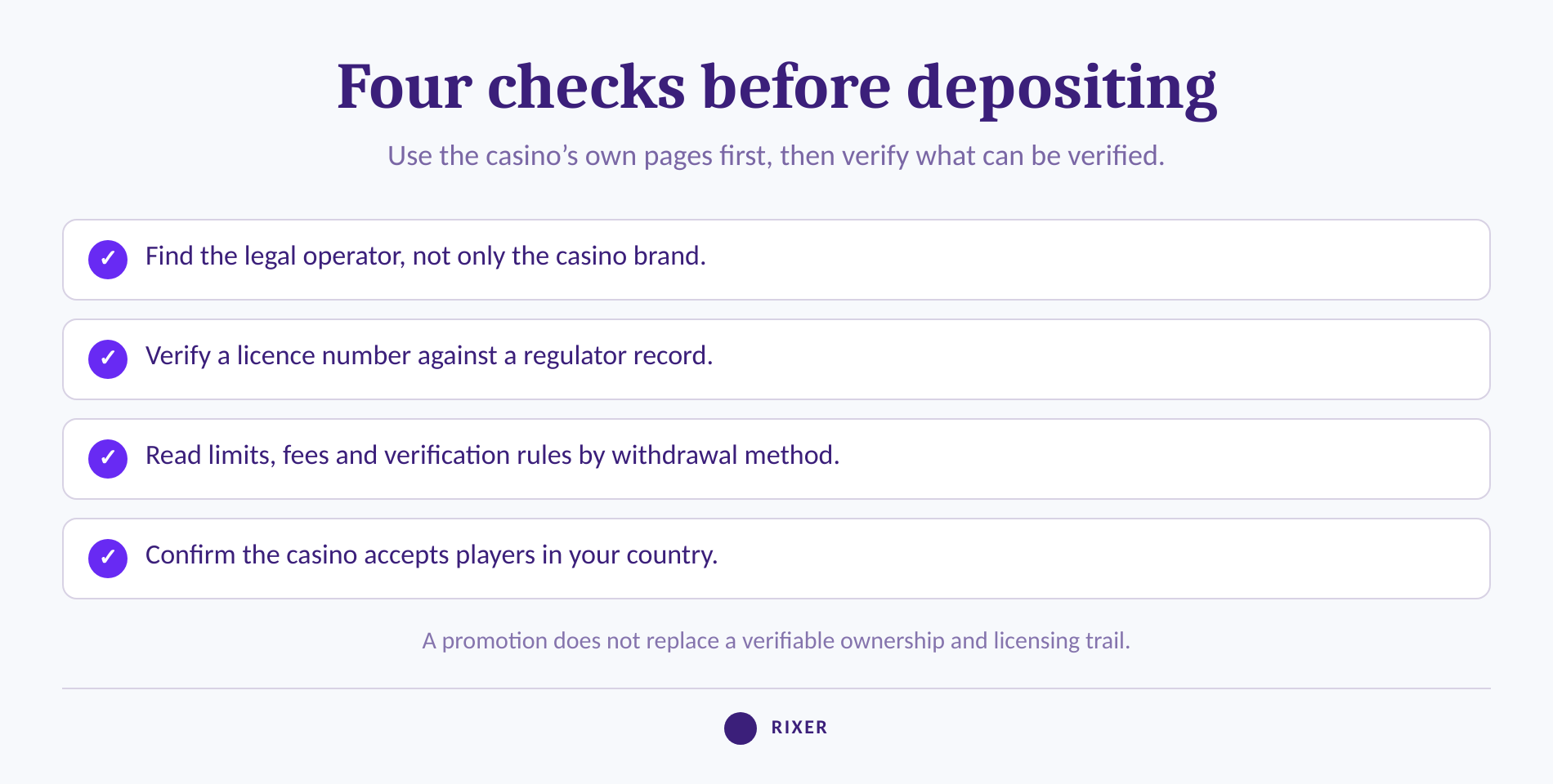 Four-step checklist for checking casino ownership, licensing, withdrawals and country eligibility