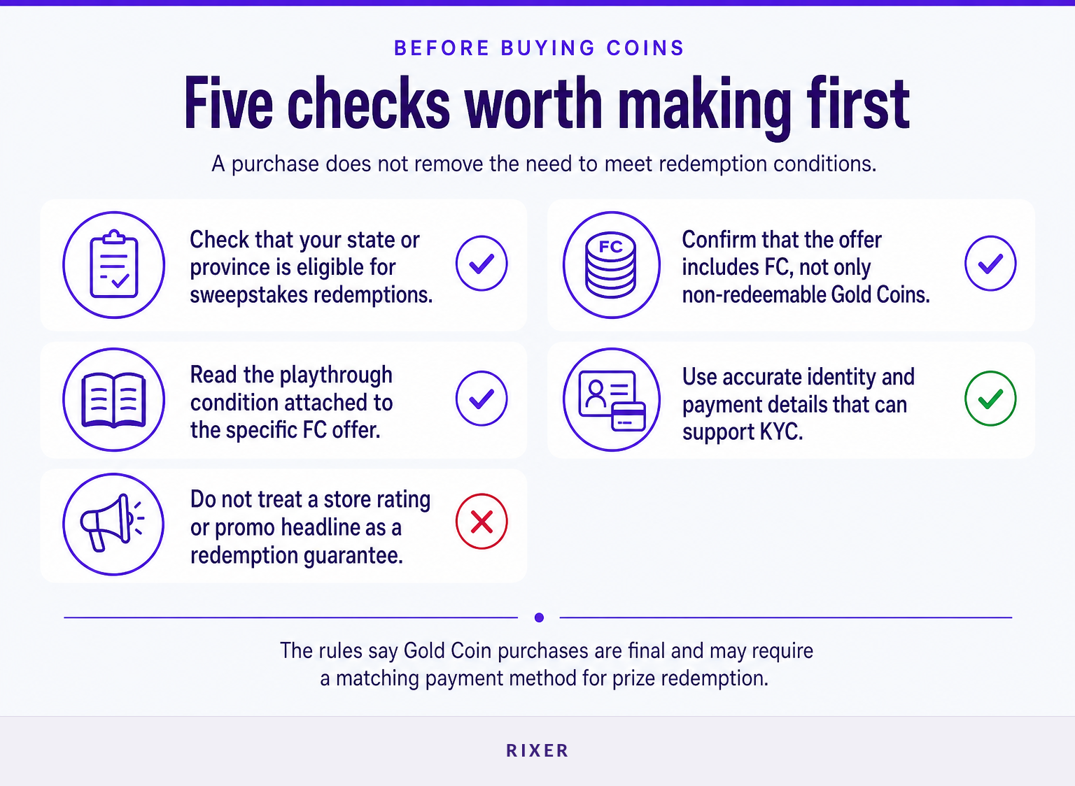 Checklist for checking territory, FC terms, playthrough and verification before purchasing Gold Coins.
