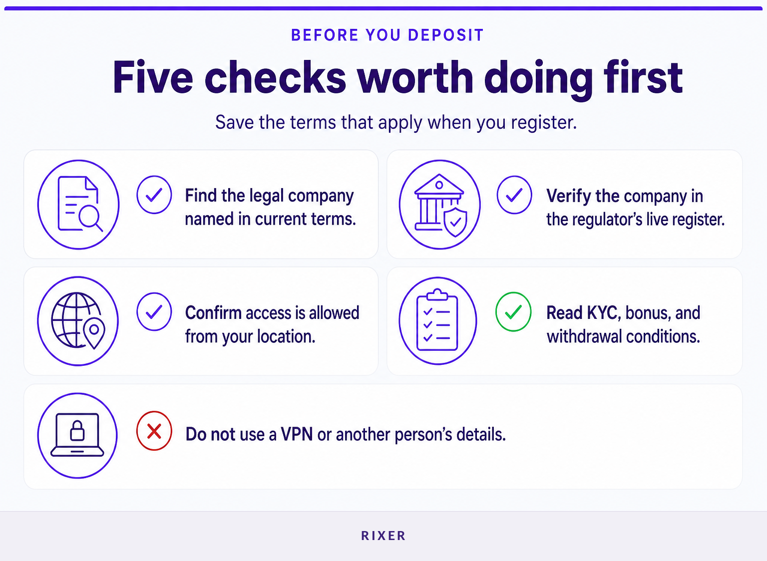 Pre-deposit checklist for checking operator, licence, location, terms, and records