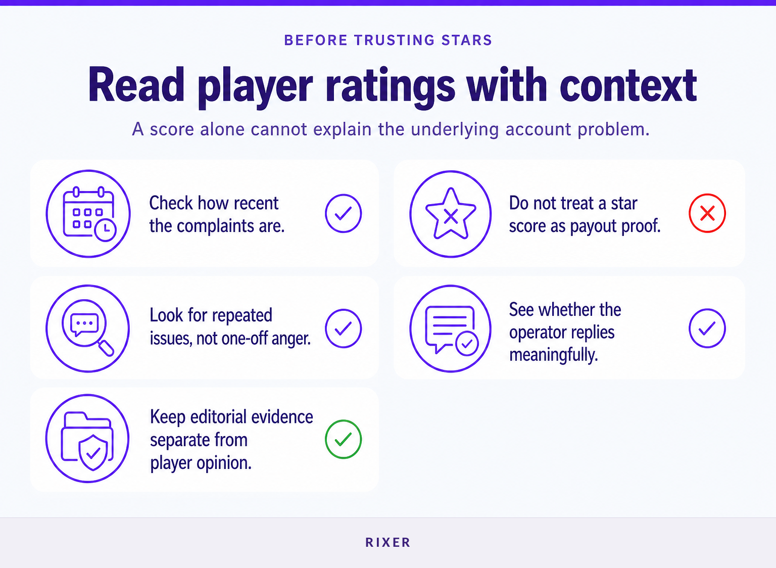 Checklist for reading casino player ratings with context