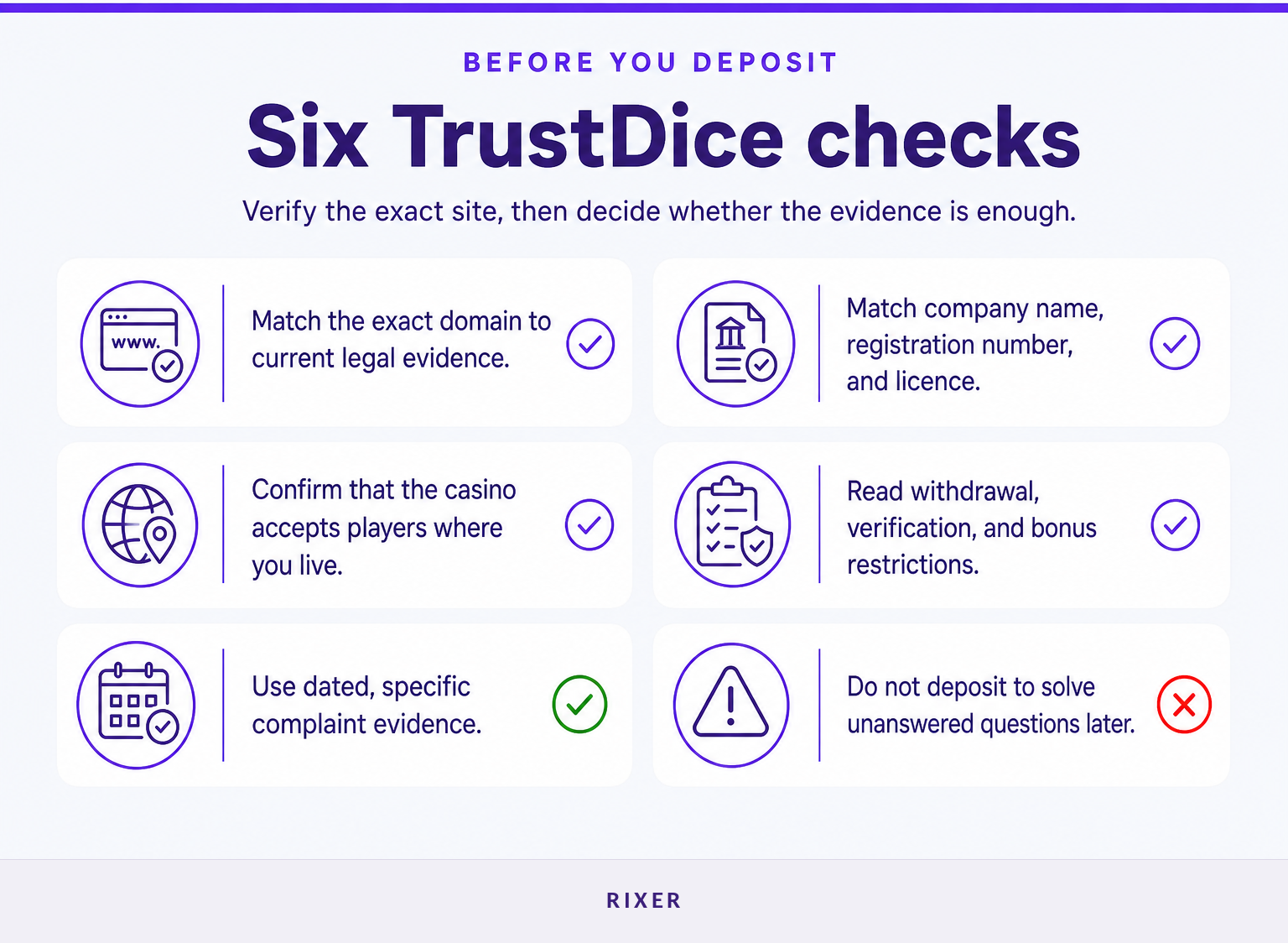 Six-step checklist for checking TrustDice before depositing