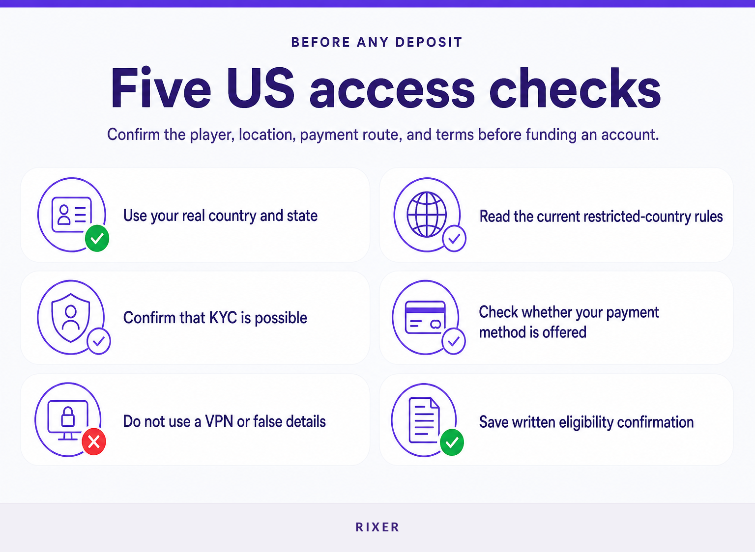 Checklist for confirming gambling-site access before a US player deposits