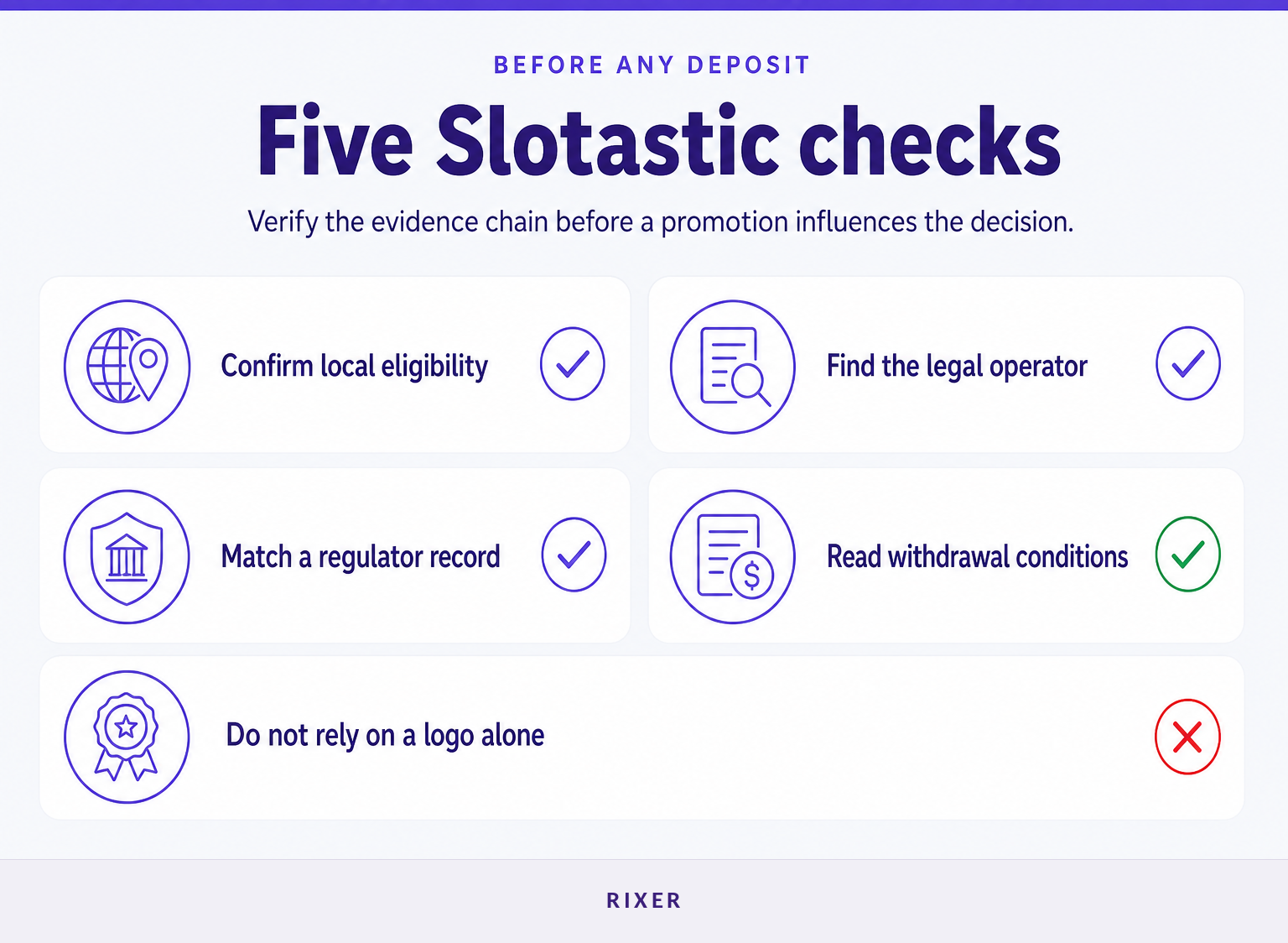Checklist for verifying an online casino before depositing