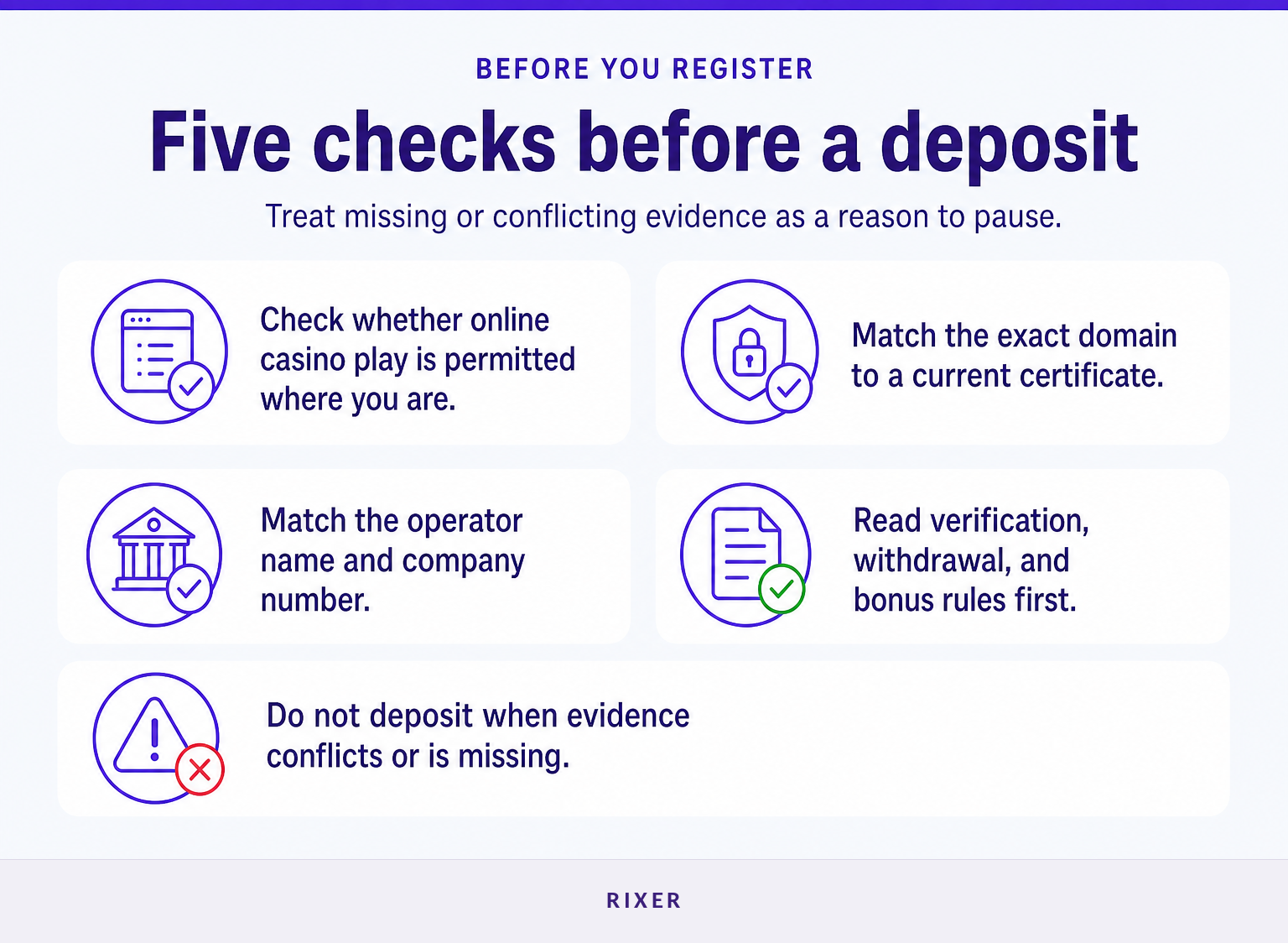 Checklist of five checks to complete before registering with an online casino