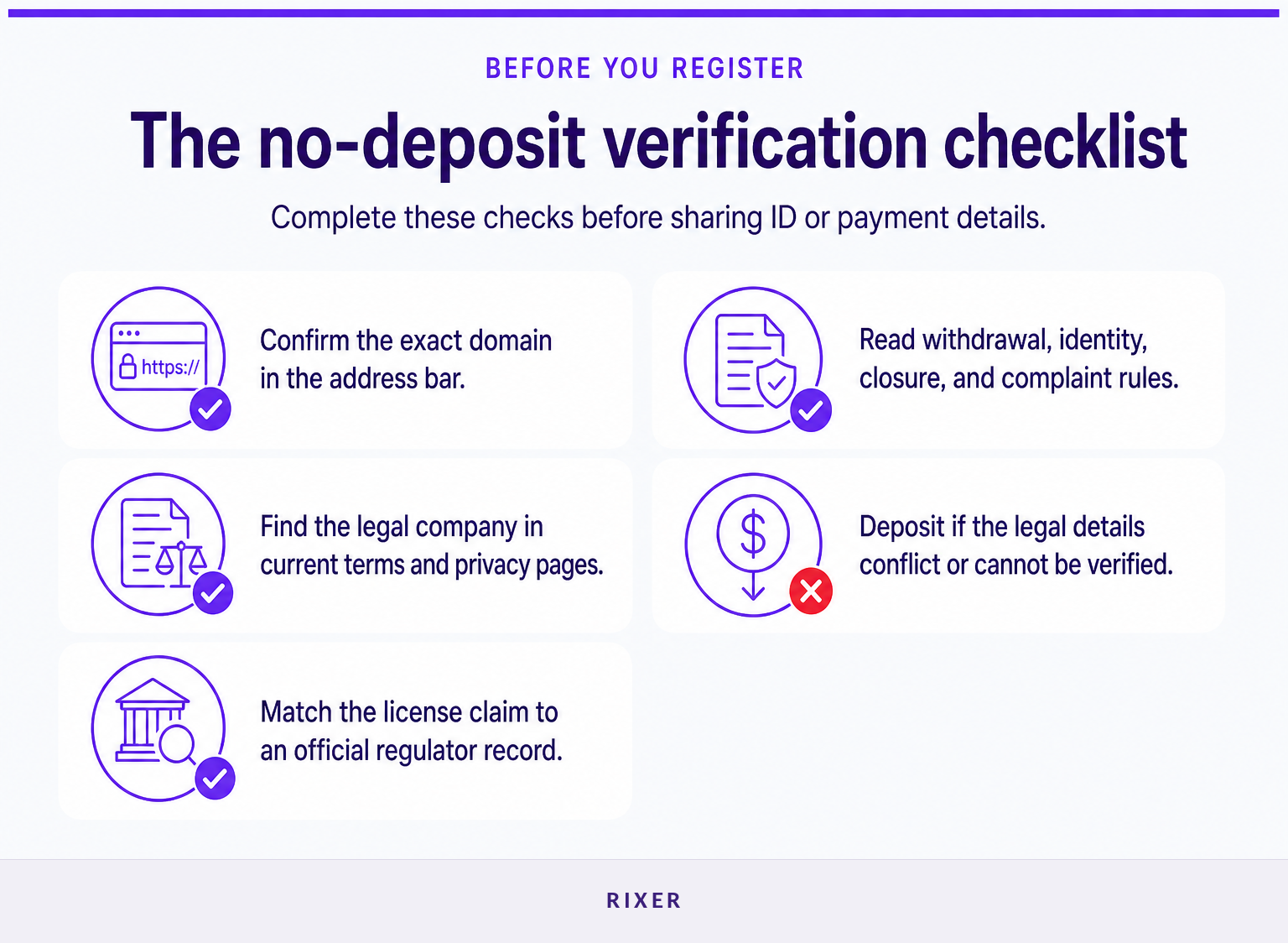 Checklist for checking a casino domain, operator, license, terms, and reviews before depositing