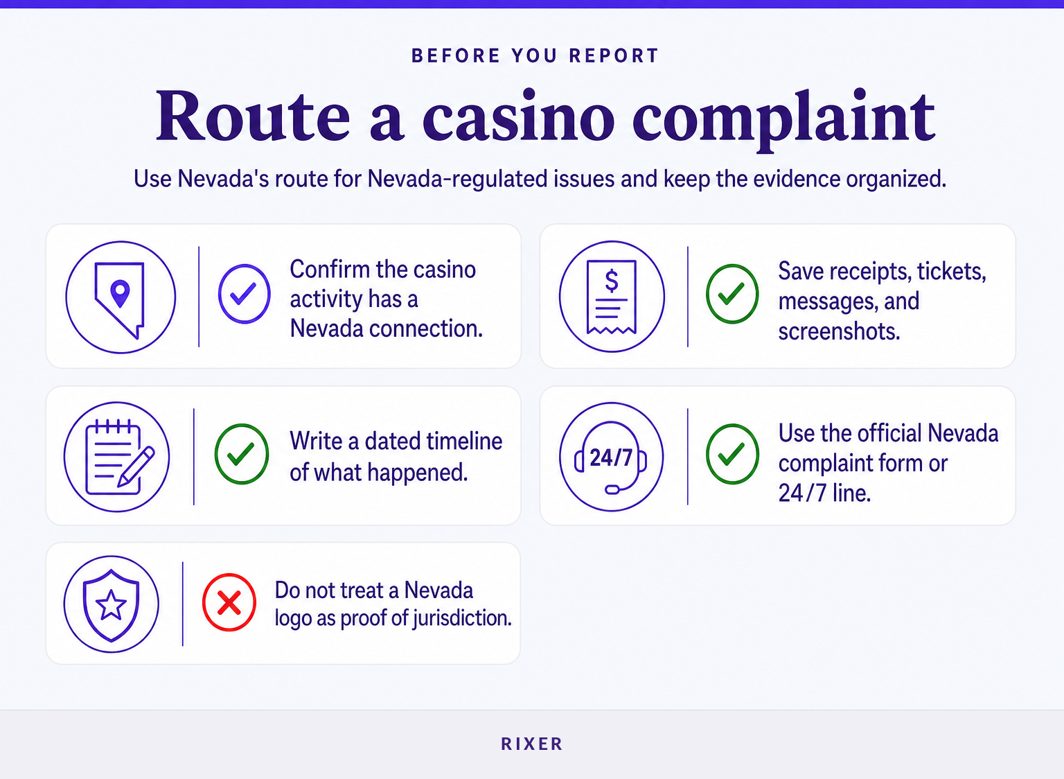 Checklist for routing a Nevada casino dispute or regulatory complaint
