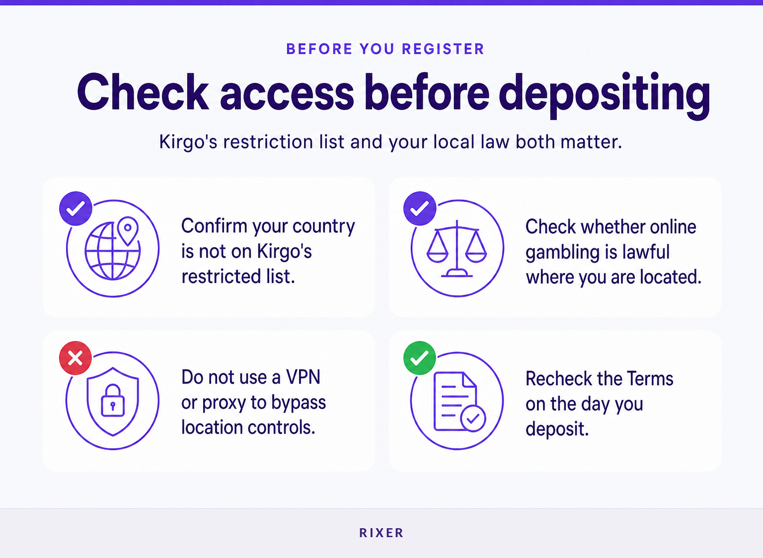 Checklist for checking whether Kirgo is available and permitted in a player's country