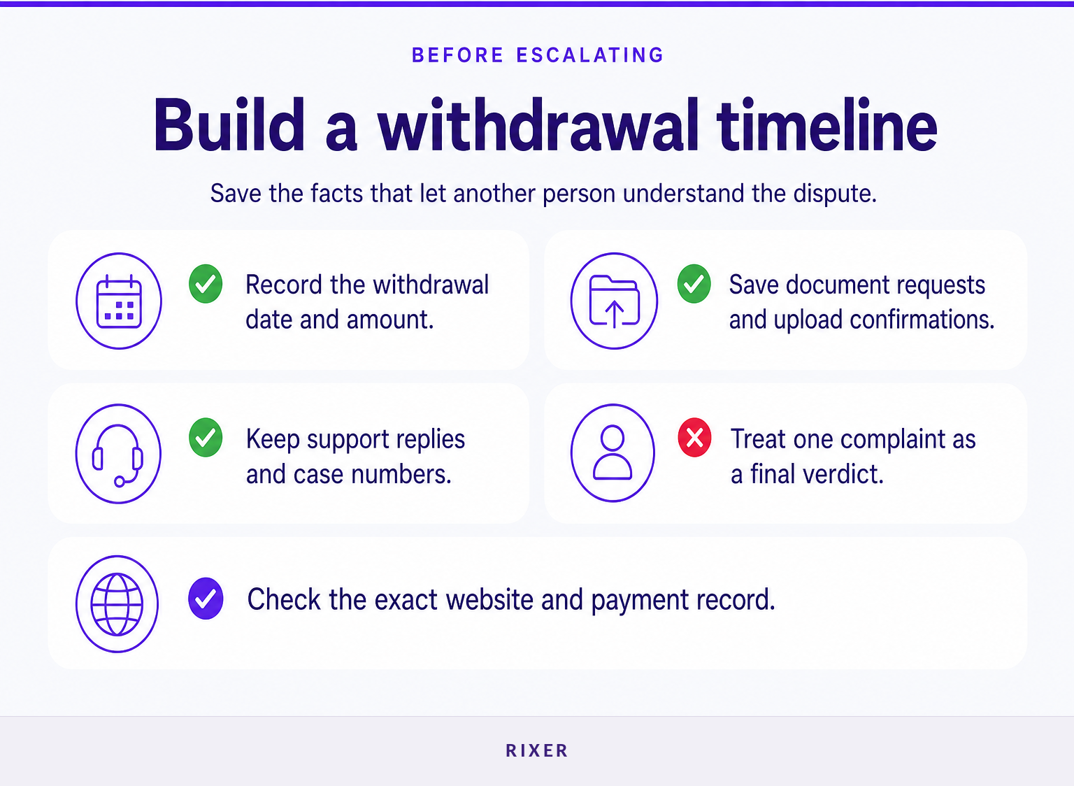 A checklist infographic for separating withdrawal evidence from allegation