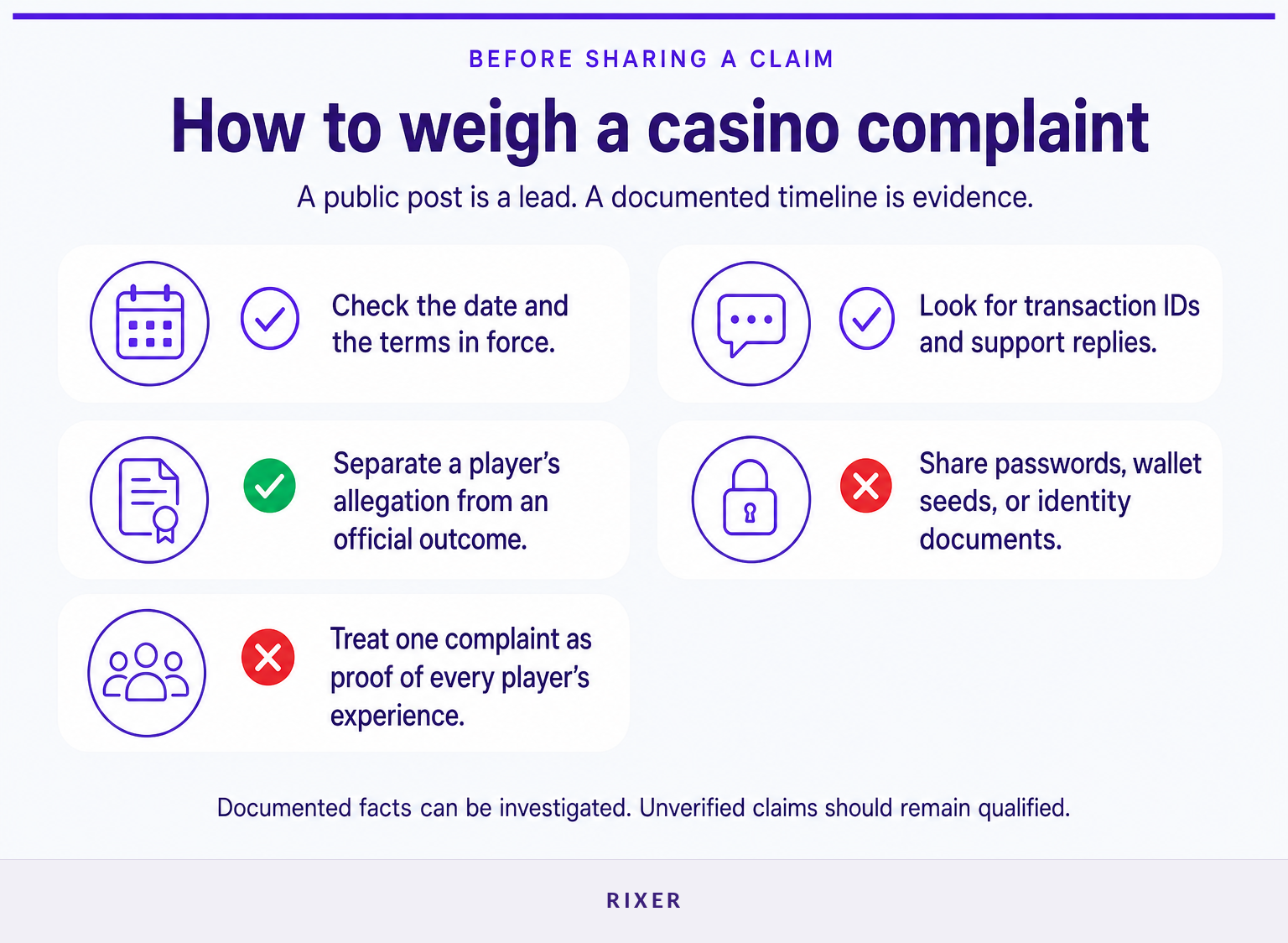 Checklist for separating a documented casino complaint from an unverified allegation.