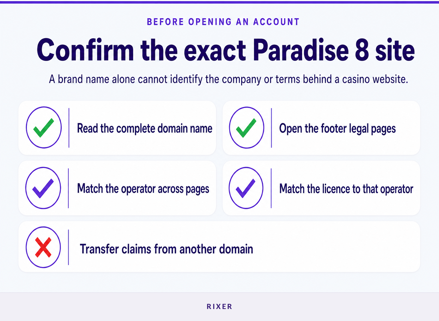 Five-step checklist for confirming the identity of a casino website