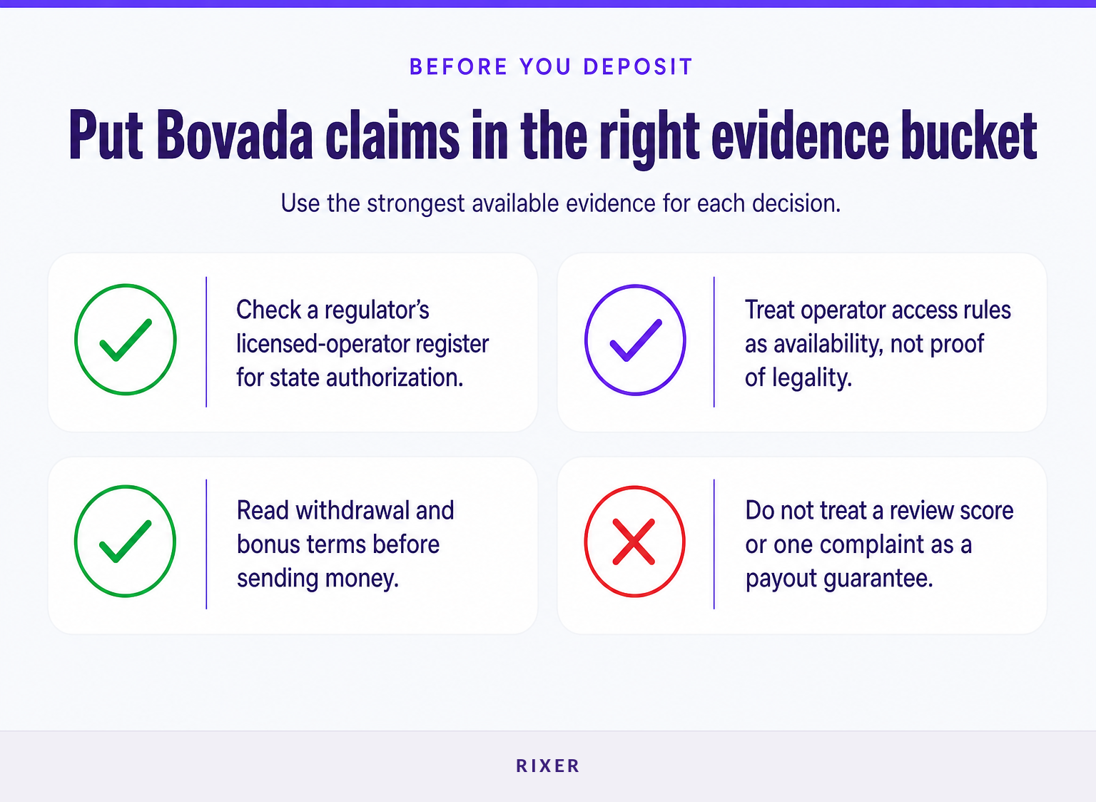 Four levels of evidence for assessing an online casino before depositing
